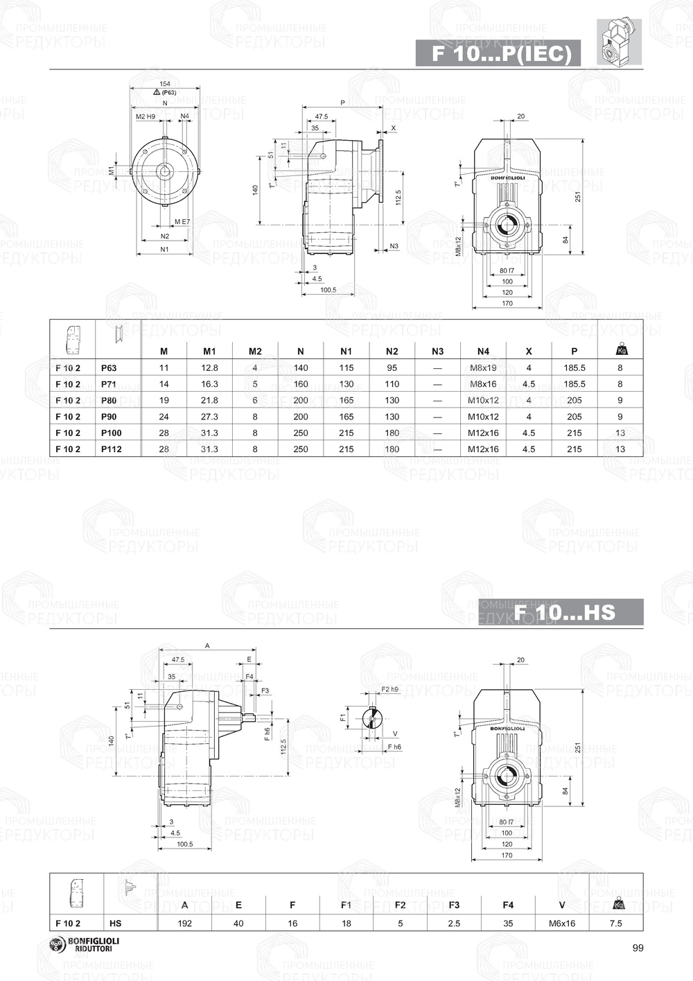 Мотор-редуктор Bonfiglioli F 10 Bonfiglioli F 10